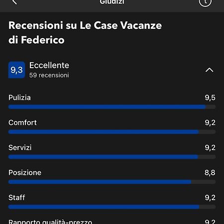 Le Case Vacanze Di Federico Terrasini Dış mekan fotoğraf